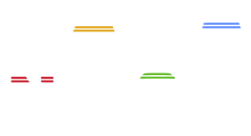 naga